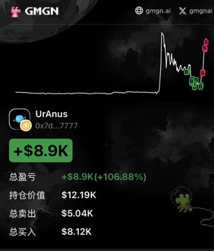 The image shows a GMGN dashboard for the memecoin "UrAnus" with the contract address 0x7d...7777, displaying a dramatic upward price spike with a +$8.9K (+106.88%) gain and a position value of $12.19K. The accompanying post hypes $Uranus as a high-conviction BSC memecoin play, drawing bold comparisons to Marscoin and Ansem while implying it has Elon Musk's backing—visually reinforced by the vertical launchpad-style price chart suggesting rapid momentum.