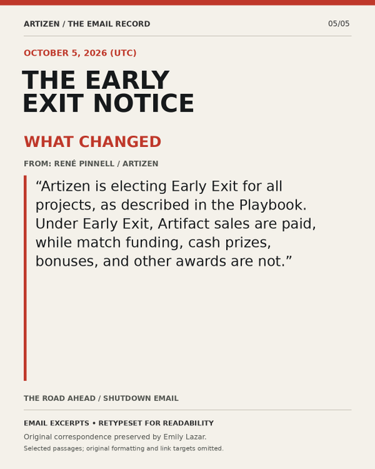 A document titled 'THE EARLY EXIT NOTICE' dated October 5, 2026, discussing Artizen electing Early Exit for all projects, with Artifact sales paid while other awards are not.