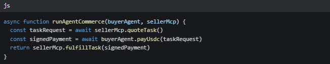 A code snippet showing a JavaScript async function `runAgent(commerce, buyerAgent, sellerMcp)` that quotes a task, signs payment via USDC, and fulfills the task on a seller MCP.