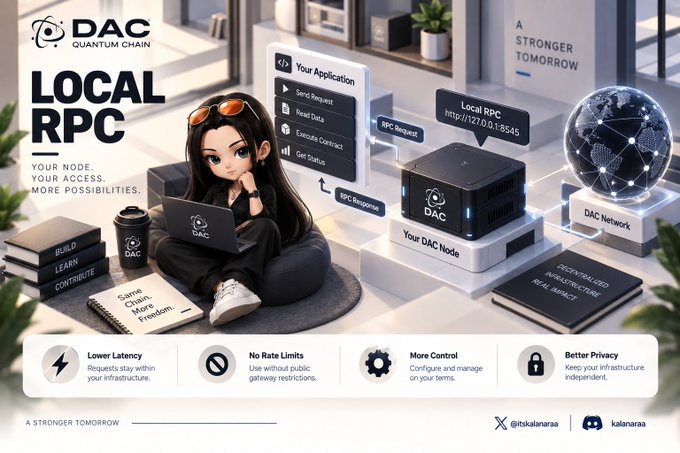 A promotional graphic for 'DAC QUANTUM CHAIN' advertising 'LOCAL RPC' features (Lower Latency, No Rate Limits, More Control, Better Privacy), featuring an illustrated woman with a laptop and a 3D network diagram.