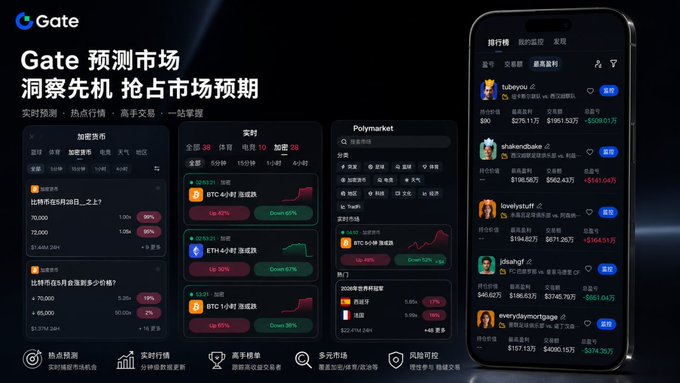 The image shows a cell phone screen displaying various information from a cryptocurrency trading app. The user has multiple options available, including "Gate" written in Chinese characters at the top of the screen. A list of different cryptocurrencies can be seen on the screen as well. In addition to that, there are several other elements such as graphs and tables filled with data about stock prices or trading volumes. This information is presented in an organized manner, allowing users to easily access and analyze the relevant details for their trading activities. The overall visual impression of the display suggests a user-friendly interface tailored to meet the needs of cryptocurrency traders interested in staying updated on market trends and making informed decisions.
