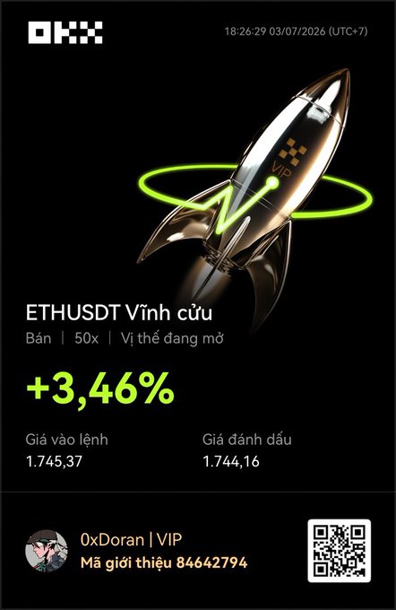 A promotional graphic from OKX featuring a rocket and a trade result for ETHUSDT with a +3.46% gain, labeled '0xDoran | VIP'.