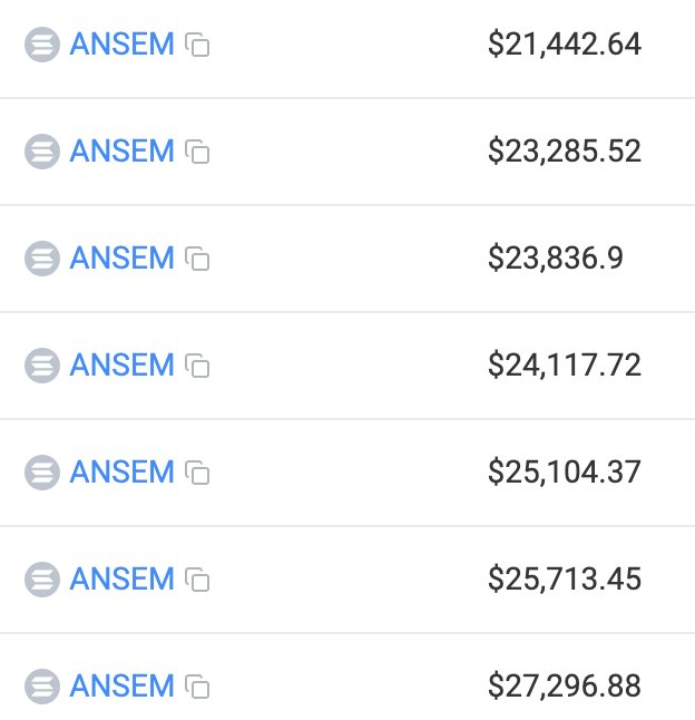 A list of multiple ANSEM transactions on what appears to be Solana, showing seven airdrop payouts ranging from $21,442.64 to $27,296.88, illustrating some of the largest distribution amounts from the airdrop that reached approximately 650 wallets.
