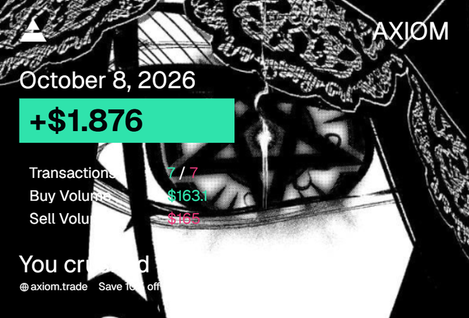A digital trading dashboard screen branded 'AXIOM' showing a date of 'October 8, 2026', a gain of '+$1.876', and transaction details including a buy volume of '$163'.