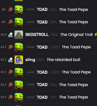 A leaderboard screenshot displays multiple liquidity pool (LP) positions ranked #8 through #15, predominantly featuring "TOAD / SOL" pools labeled "The Toad Pepe" alongside DLMM icons, visually illustrating the heavy concentration of LP activity in TOAD referenced in the caption. Other entries include SKOGTROLL/SOL ("The Original Troll") and sling/SOL ("The retarded bull"), but TOAD pools dominate the list.