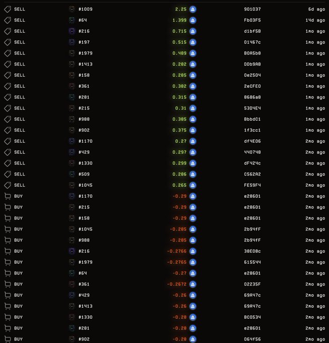 A dark-themed cryptocurrency trading interface displaying a list of SELL and BUY orders with prices, token IDs, and timestamps, featuring small rocket emojis next to the entries.