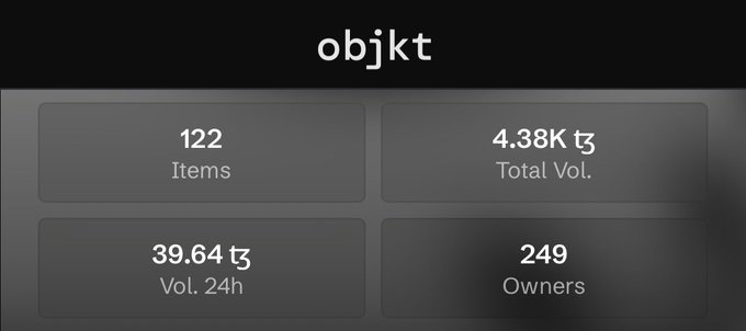 objkt NFT platform statistics showing 122 Items, 4.38K ꜩ Total Volume, 39.64 ꜩ 24h Volume, and 249 Owners.