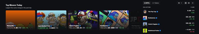 A crypto market tracker showing 'Top Movers Today' with NFTs like 'WeAreFrens', 'Ape Bored Club', 'Clutch Puppies', and 'Borkenverse', with a token list on the right.