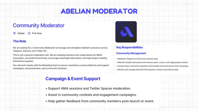 A job listing for an Abelian Community Moderator role, detailing responsibilities across Telegram, Discord, and X channels, including community management, AMA/Spaces support, and campaign engagement, aligning with the post's call for Web3 community expertise.