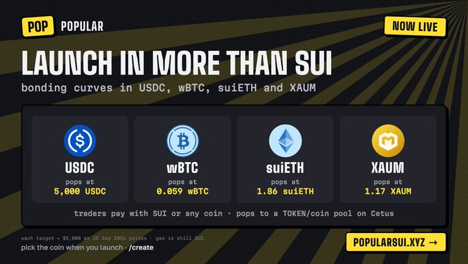 A promotional graphic for 'Popular' on Sui announces 'LAUNCH IN MORE THAN SUI' with bonding curve options in USDC, wBTC, suiETH, and XAUM, directing users to popularsui.xyz.