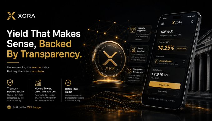 A dark-themed advertisement for XORA's XRP Vault showing a mobile phone displaying 14.25% variable APY yield with 1,250.75 XRP balance, emphasizing transparency backed by the XRP treasury.