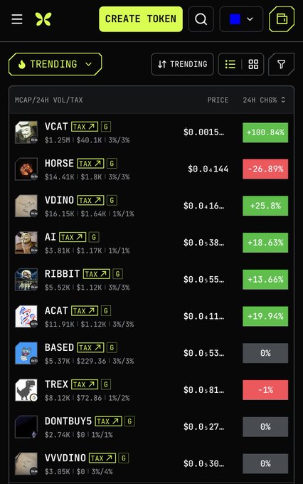 A cryptocurrency trading platform showing a trending tokens list with 'CREATE TOKEN' button at top, displaying tokens like VCAT (+100.84%), HORSE (-26.89%), VDINO (+25.8%), AI (+18.63%), and others with their price changes.