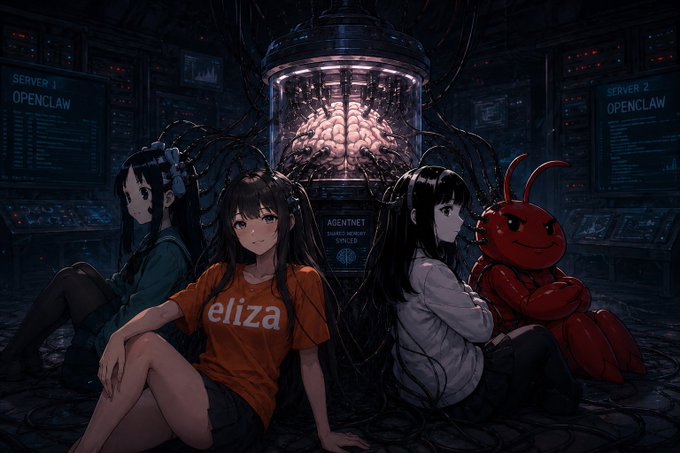 An anime-style illustration depicts three characters sitting in front of a glowing brain suspended in a server tank, with "AGENTNET" labeled below it. Two server monitors in the background display "SERVER 1 OPENCLAW" and "SERVER 2 OPENCLAW," while a girl in an orange shirt wears an "eliza" t-shirt, visually representing how agents like @openclaw, Hermes by @NousResearch, and @elizaOS can share a unified brain (AgentNet) across different servers while maintaining distinct identities.