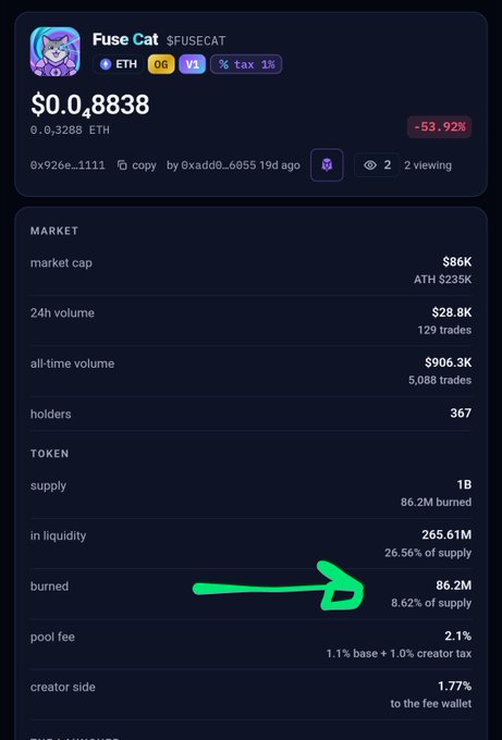 A cryptocurrency market data screen for 'Fuse Cat' ($FUSECAT) token showing a price of $0.48838, down 53.92%, with a green arrow pointing to the burned token amount of 86.2M (8.62% of supply).