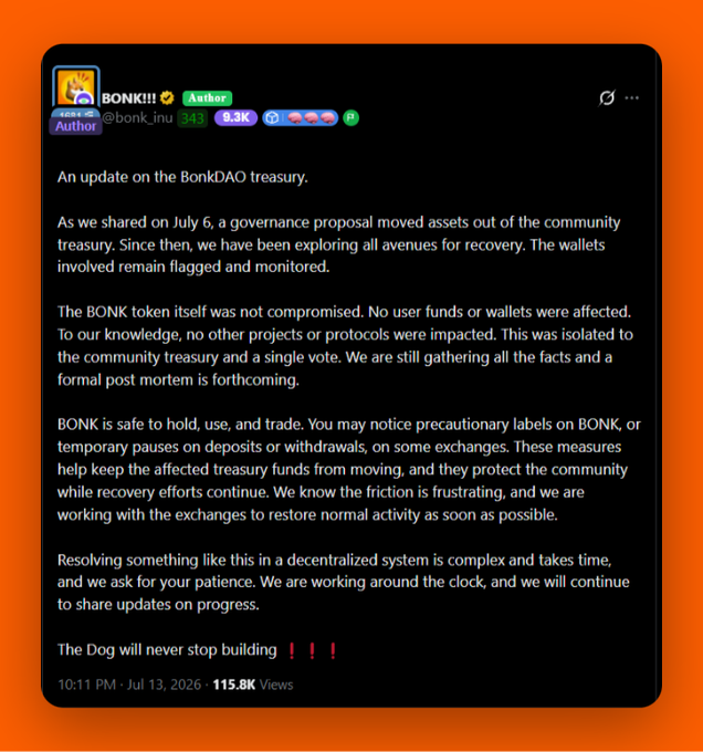 A tweet from BONK!!! @bonk_inu providing an update on the BonkDAO treasury incident, stating the BONK token was not compromised and recovery efforts are underway.