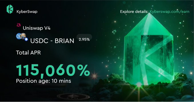 A KyberSwap promotional graphic displays a 'Total APR' of 115,060% on Uniswap V4 for the USDC-BRIAN pair, featuring a glowing green crystal logo.