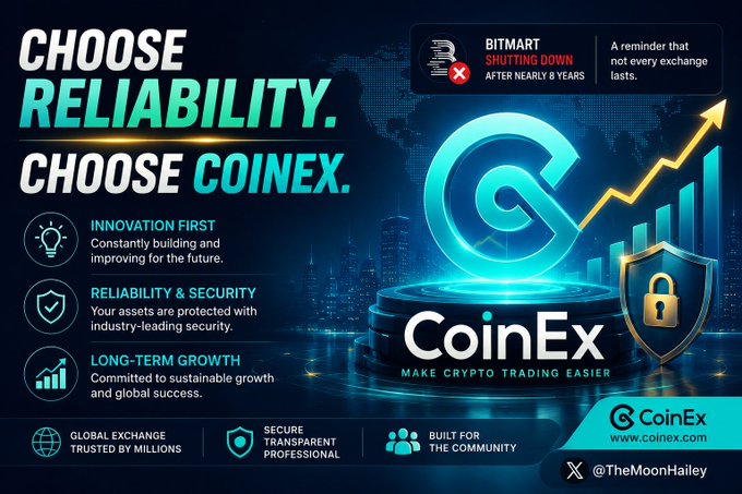 The image is a CoinEx promotional graphic featuring the bold headline "Choose Reliability. Choose CoinEx." alongside an illuminated CoinEx logo and shield icon, with key selling points listed: Innovation First, Reliability & Security, and Long-Term Growth. A top banner notes "BitMart Shutting Down After Nearly 8 Years — A reminder that not every exchange lasts," reinforcing the post's message about CoinEx being a dependable alternative compared to BitMart's closure.