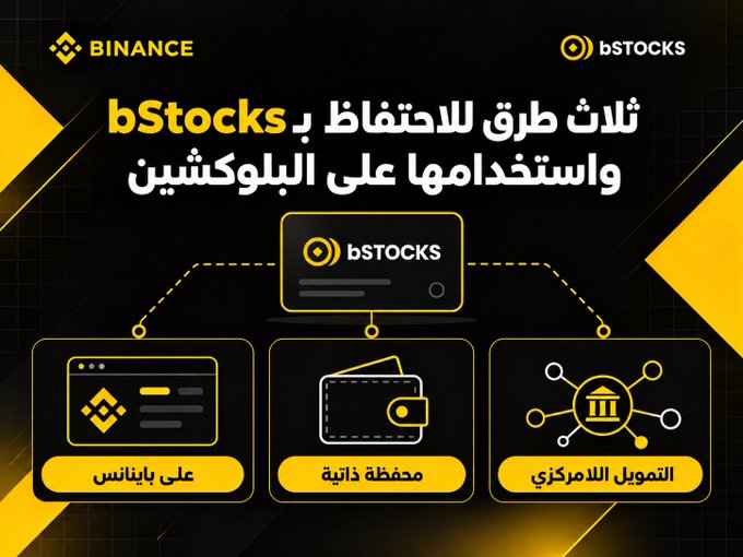 An Arabic promotional infographic titled "ثلاث طرق للاحتفاظ بـ bStocks واستخدامها على البكوين" (Three Ways to Hold and Use bStocks on Binance), featuring Binance and bStocks branding at the top. It illustrates a central bStocks node branching into three options with icons: "على باينانس" (On Binance), "محفظة ذاتية" (Self-custody wallet), and "التمويل اللامركزي" (Decentralized Finance), directly visualizing the post's message about the multiple storage and usage methods available for bStocks.