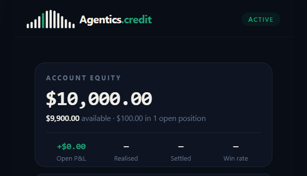 A financial dashboard for 'Agentics.credit' showing account equity of $10,000.00 with an open position of $100.00.