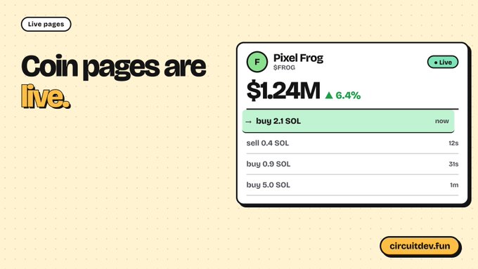 A promotional graphic with text 'Coin pages are live' showing a live token page for Pixel Frog ($FROG) at $1.24M with a 6.4% increase, including buy/sell orders in SOL.