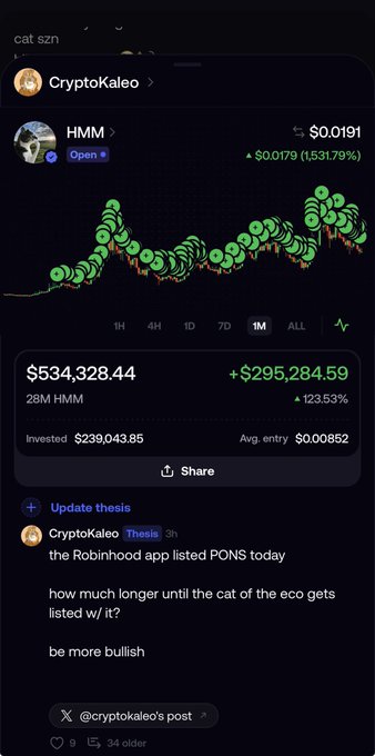 A screenshot of a crypto portfolio tracker showing the HMM token up 1,531.79% at $0.0191, with an unrealized gain of +$295,284.59 (+123.53%) on 28M HMM, accompanied by CryptoKaleo's post predicting HMM will soon be listed on Robinhood and encourage holders to be patient and bullish.