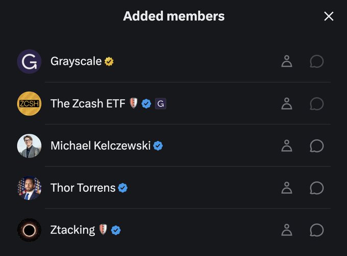 A dark-themed 'Added members' list showing Grayscale, The Zcash ETF, Michael Kelczewski, Thor Torrens, and Ztacking with their respective verification badges.