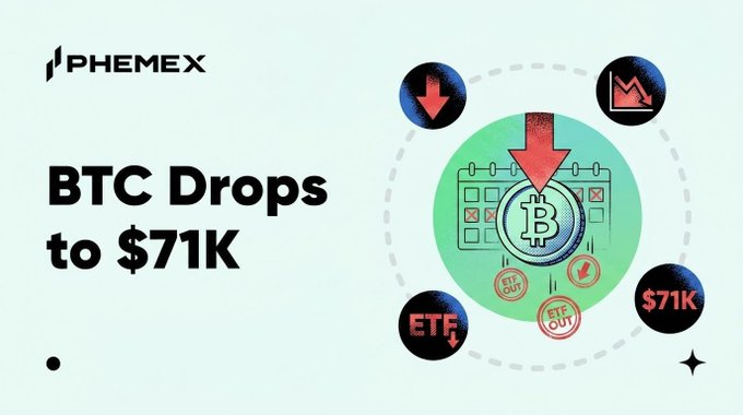 The image shows a cartoon depiction of Bitcoin being poured into the ETFs, with each Bitcoin representing a value point. In total, four Bitcoins are depicted as being poured into the funds (three in red and one blue). The ETFs currently hold three Bitcoins worth $4.21B in total. The title "BTC Drops to $71K" suggests that the Bitcoin market is experiencing a drop in value, potentially affecting the investment portfolios of those holding bitcoins.