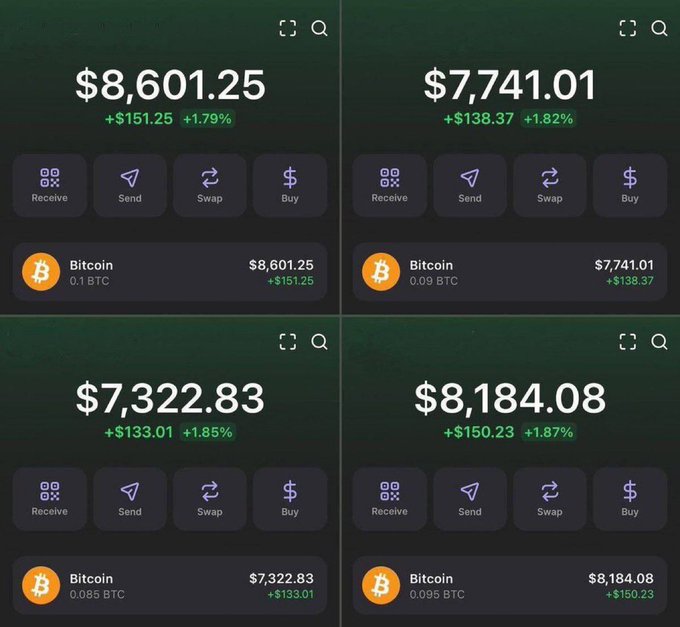 The image shows four screenshots of a cryptocurrency wallet displaying Bitcoin holdings of 0.1 BTC (~$8,601.25), 0.09 BTC (~$7,741.01), 0.085 BTC (~$7,322.83), and 0.095 BTC (~$8,184.08), all showing positive gains of around +1.79% to +1.87%. These screenshots appear to be used as visual proof of the poster's Bitcoin holdings to support their giveaway promise of 0.1 BTC (~$8,500) to a random follower.