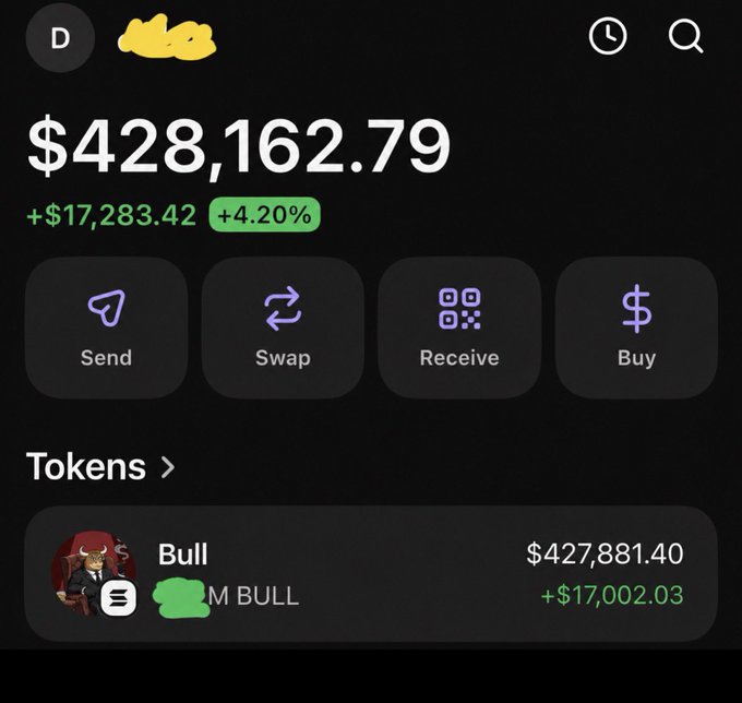 ids of tokens are displayed on a black screen, including "Bull", "M Bull", and "M".