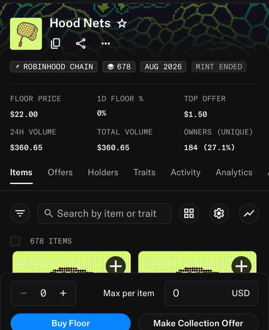 A screenshot of the "Hood Nets" NFT collection page on Robinhood Chain, showing a floor price of $22.00, 678 items, 184 unique owners (27.1%), and 24H volume of $360.65, reflecting the recent price surge mentioned in the caption.