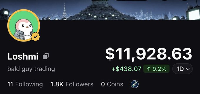 A Robinhood-style trading profile for 'Loshmi - bald guy trading' with 1.8K followers showing a portfolio value of $11,928.63, up $438.07 (9.2%) over 1 day.
