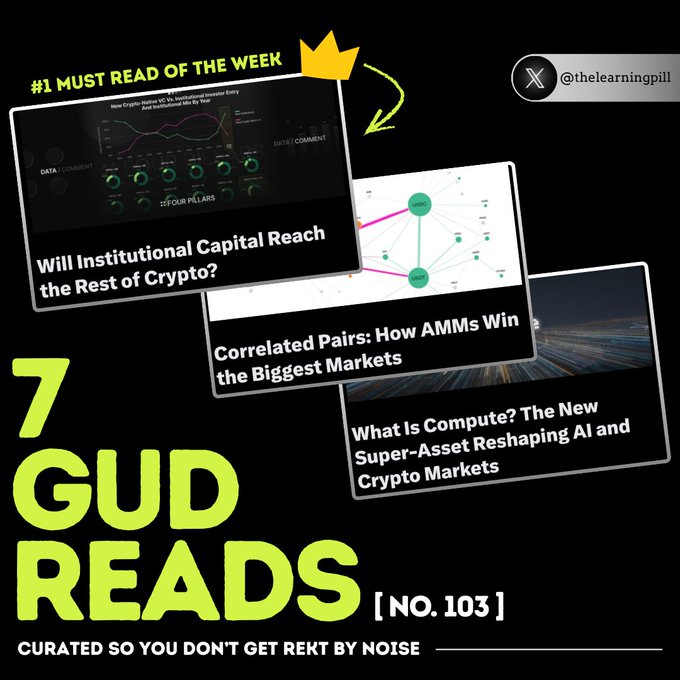 A promotional graphic titled '7 GUD READS [NO. 103]' by @thelearningpill highlighting articles including 'Will Institutional Capital Reach the Rest of Crypto?' and 'What Is Compute?', with the tagline 'CURATED SO YOU DON'T GET REKT BY NOISE'.