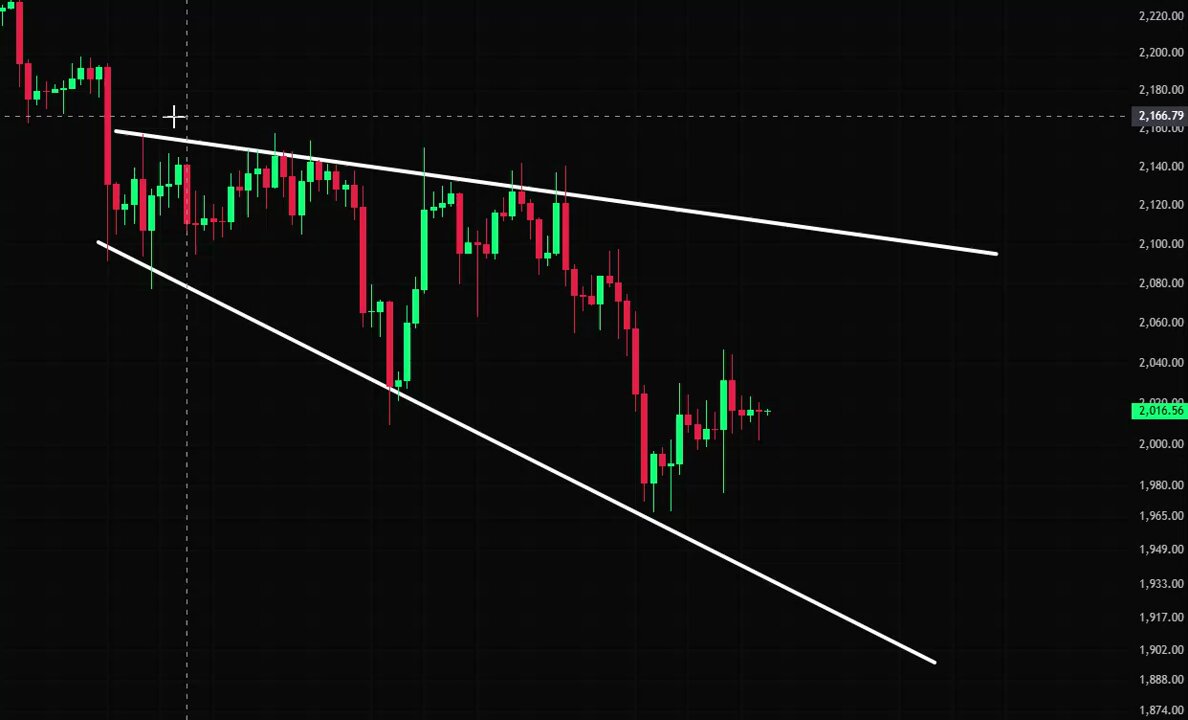 The image shows a chart with two lines, one red and one green, which are part of an altcoin price chart. The chart displays the price of a cryptocurrency over time, indicating that the coin has been trading for some time now. The question posed in the caption is about the strength of the altcoin, but without more information or context, it's not possible to determine its current strength accurately.