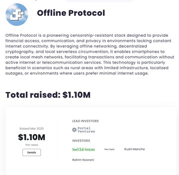 An information page for 'Offline Protocol', a censorship-resistant stack for offline communication, showing a total raised amount of $1.10M with lead investor Portal Ventures and investors including Seed Ventures, NoFilter, and Ruthís Manche.