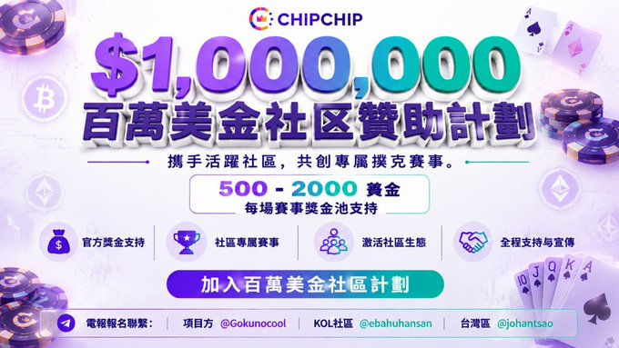 A promotional banner for CHIPCHIP announcing a $1,000,000 community sponsorship plan, featuring poker card imagery and Chinese text detailing prize pools of 500-2000 gold per tournament event.