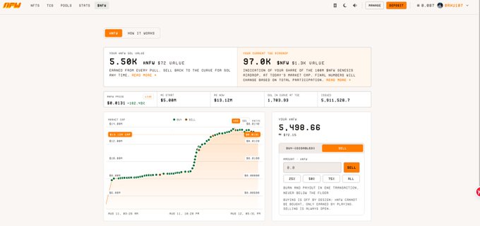 A screenshot of a DeFi liquidity pool page showing an NFP/USDC pair with a TVL of 5.50K NFP / 97.0K USDC, a market cap of $5.00M, and a sell order interface for $5,490.66.