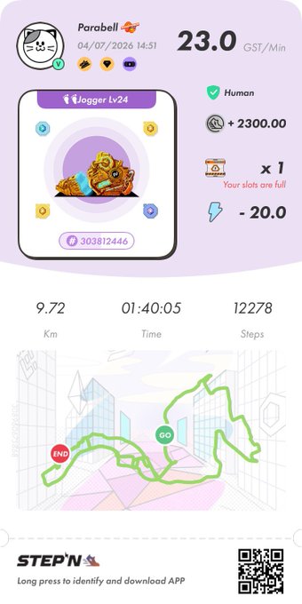 A STEPN fitness app screenshot showing a Jogger Lv.24 sneaker NFT with 23.0 GST/Min earnings, tracking a 9.72 km run in 1:40:05 with 12,278 steps.