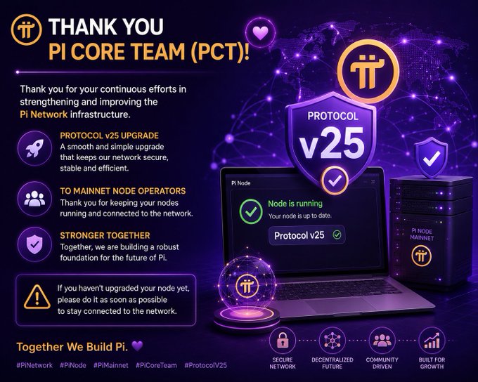 The image features a purple background with various icons related to network infrastructure, including a laptop, server, and cloud storage icon. The text "Thank you (PCT)!" is displayed at the top of the image, followed by an explanation about the Pi Network Team's efforts in strengthening and improving the Pi Network infrastructure. The post also mentions that the Pi Network has rolled out Protocol v25 and provided guidance to Mainnet Node Operators for this update.