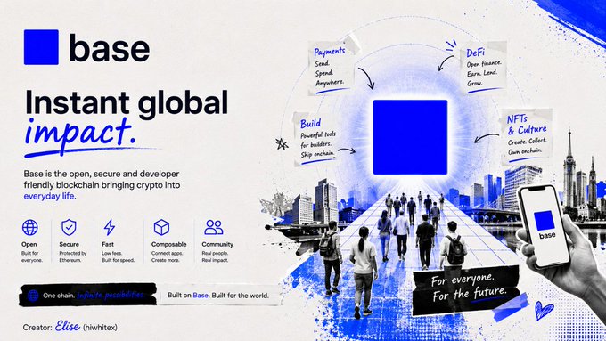 A promotional banner for Base blockchain featuring the tagline 'Instant global impact,' highlighting its open, secure, fast, composable, and community-driven features, with use cases including payments, DeFi, building, NFTs & culture.