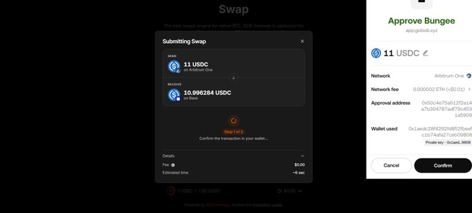 The screenshot shows a BOB Gateway swap interface confirming a bridge of 11 USDC from Arbitrum One to Base, with details including a $0.00 fee, ~8-second estimated time, and step 1 of 3 "Confirm the transaction in your wallet," alongside a wallet approval popup showing the network fee and contract addresses. This visually supports the post by demonstrating the fast, fee-free bridge experience the user is praising.