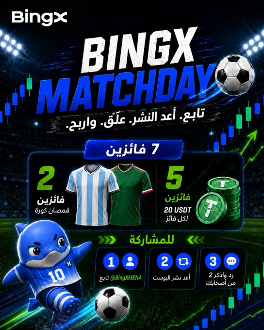 The image features a poster for BingX Matchday, which is a soccer-themed event that offers a 10-day giveaway for its MENA community members. The giveaway consists of two soccer jerseys - one blue and white, and another green and white. To enter the giveaway, participants must repost the post every day to increase their chances of winning. The prizes include soccer jerseys worth 20 US dollars each.