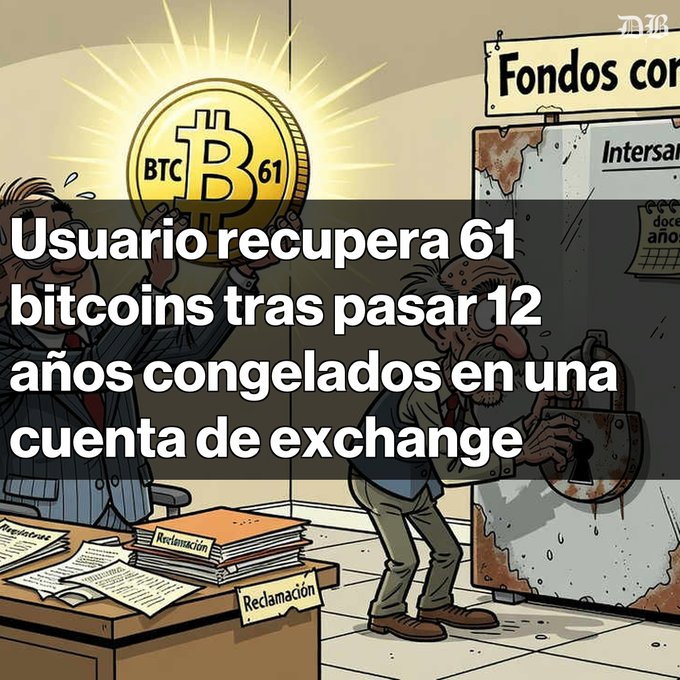 Cartoon illustration showing a man holding a large BTC-61 bitcoin coin while another man attempts to open a rusty safe, with Spanish text 'Usuario recupera 61 bitcoins tras pasar 12 años congelados en una cuenta de exchange' and folders labeled 'Reclamación'.