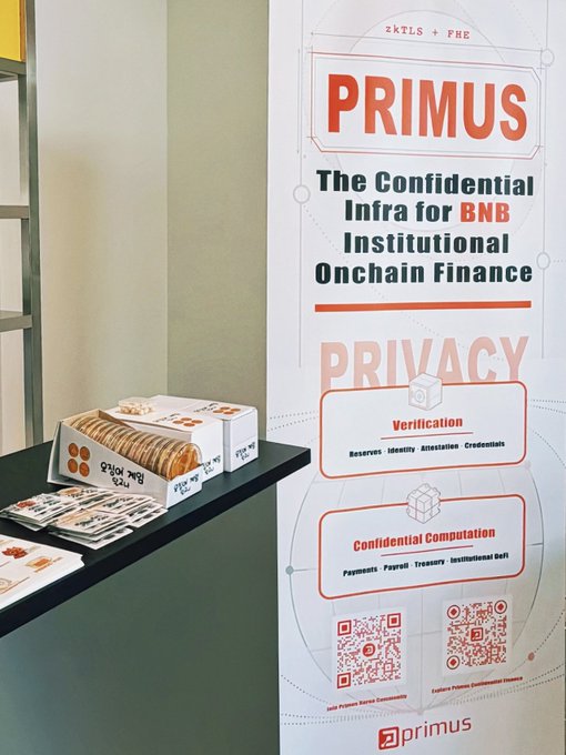 A promotional banner for PRIMUS, described as 'The Confidential Infra for BNB Institutional Onchain Finance', featuring privacy features like Verification and Confidential Computation.