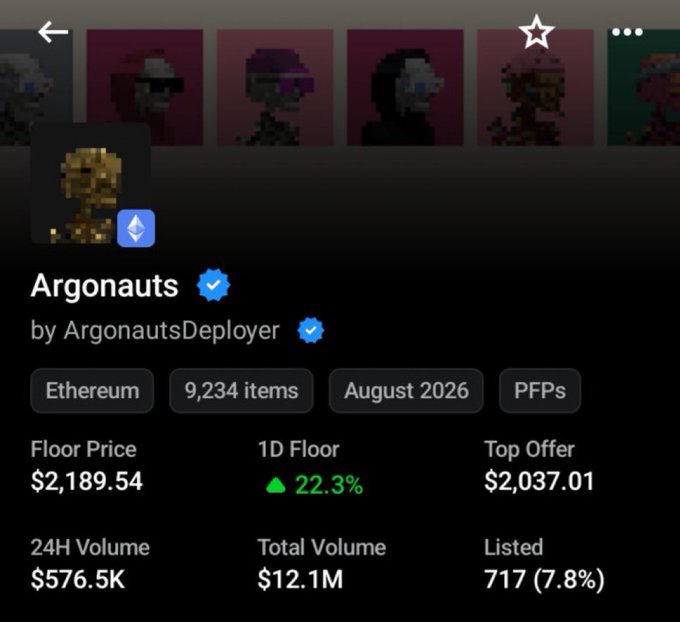 A screenshot of an NFT marketplace profile for the "Argonauts" collection by ArgonautsDeployer, displayed on the Ethereum blockchain with 9,234 items, an August 2026 launch, and a floor price of $2,189.54, tying directly to the post's mention of the Argonauts NFT project.
