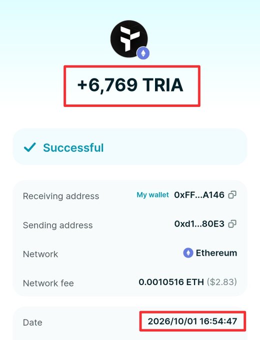 A cryptocurrency transaction confirmation screenshot showing a successful receipt of '+6,769 TRIA' tokens, with a network fee of 0.0010516 ETH ($2.83), dated 2026/10/01.