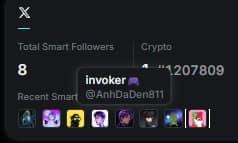 The screenshot shows a Kaito "Smart Followers" leaderboard displaying the user's profile, ranked #8 with an Inviter score of 0.0000931 (4 out of 1,120,7809 participants), with various colored profile icons of competitors visible below. The image visually represents the accomplishment mentioned in the post—returning as a Smart Follower for a new Kaito season and being ready to climb the scoreboard again.