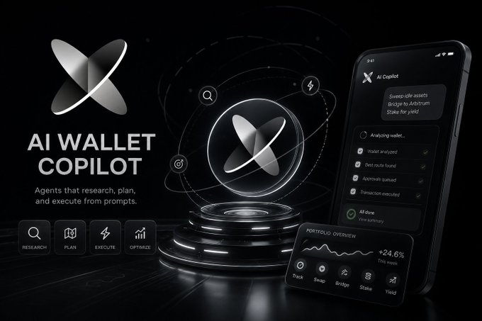 Promotional graphic for 'AI WALLET COPILOT' featuring a metallic logo, a smartphone showing an AI assistant analyzing wallets and a portfolio overview with +24.6% returns, and icons for research, plan, execute, and optimize.