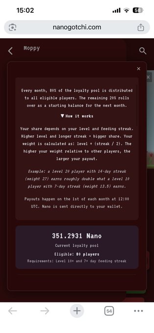 A mobile screenshot from nanogotchi.com's Moppy loyalty program explaining that 80% of the loyalty pool is distributed monthly, showing a current balance of 351.2931 Nano with eligibility requirements of Level 10+ and 7+ day feeding streak.
