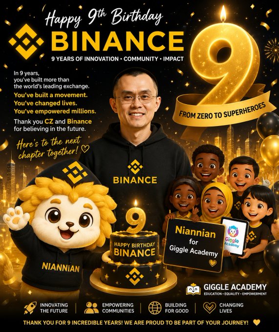 A celebratory 'Happy 9th Birthday BINANCE' graphic featuring CZ, the Binance mascot, and 'Giggle Academy' children, highlighting '9 YEARS OF INNOVATION • COMMUNITY • IMPACT'.
