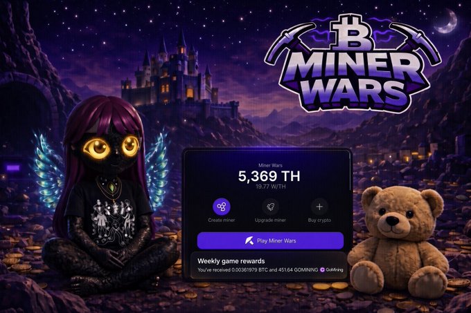 A promotional image for 'Miner Wars' featuring a winged dark-haired character and a teddy bear on piles of gold coins, showing '5,369 TH' mining power and weekly game rewards of '0.00381979 BTC and 45164 GOMINNG'.
